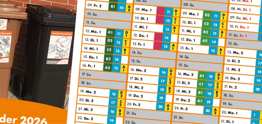 Neue Verordnung für Bioabfall